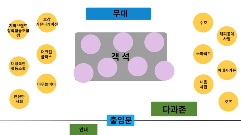 (주)해피크린 이미지
