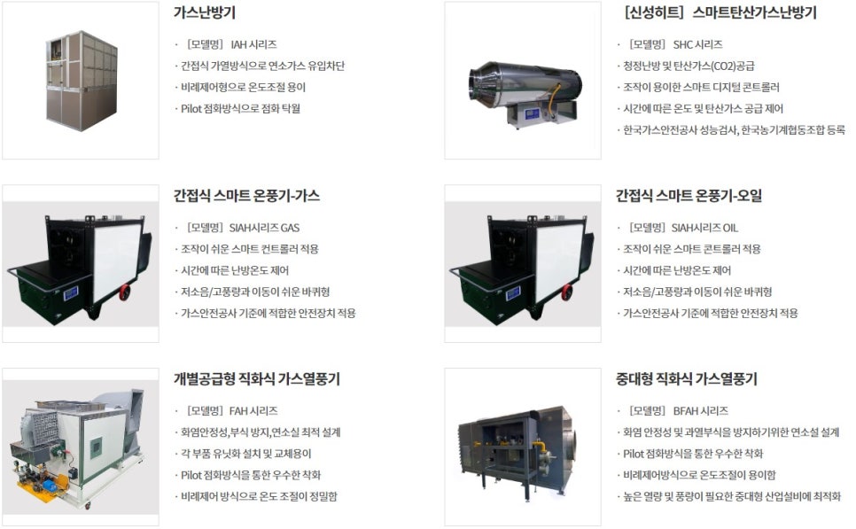 신성산업가스 이미지