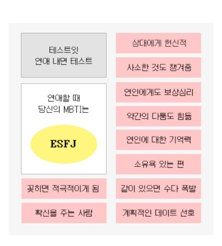 프루플로 이미지