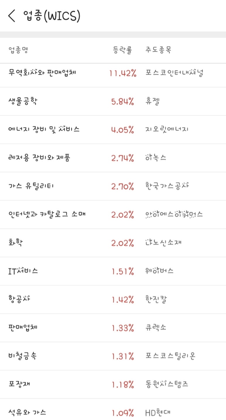 태양석유상사 이미지