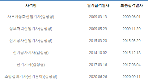 더편한설비 이미지