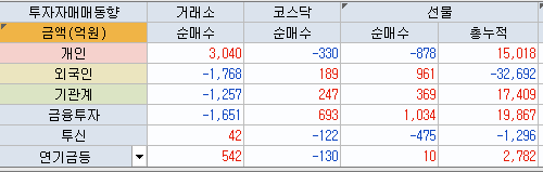 화장품무료체험방 이미지