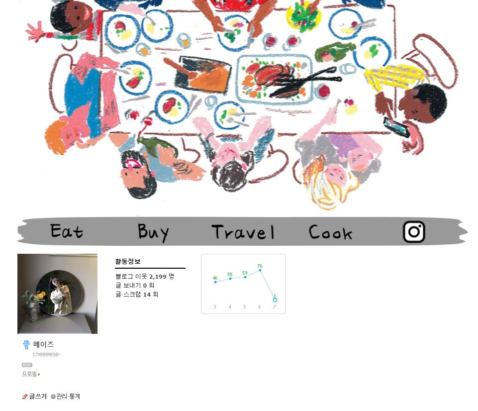 쭌&푸드 이미지