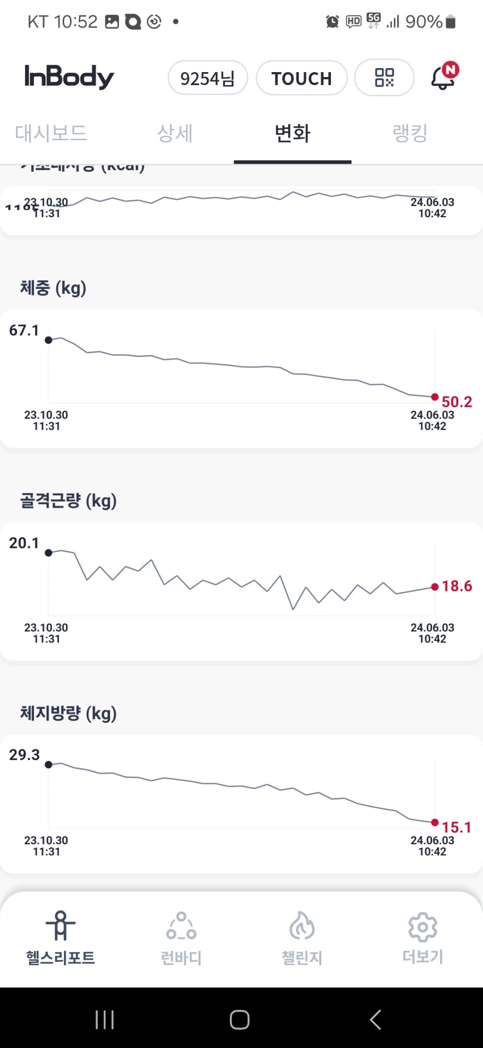 싱싱 이미지