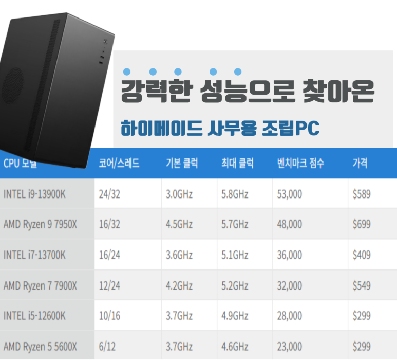 황금PC 이미지