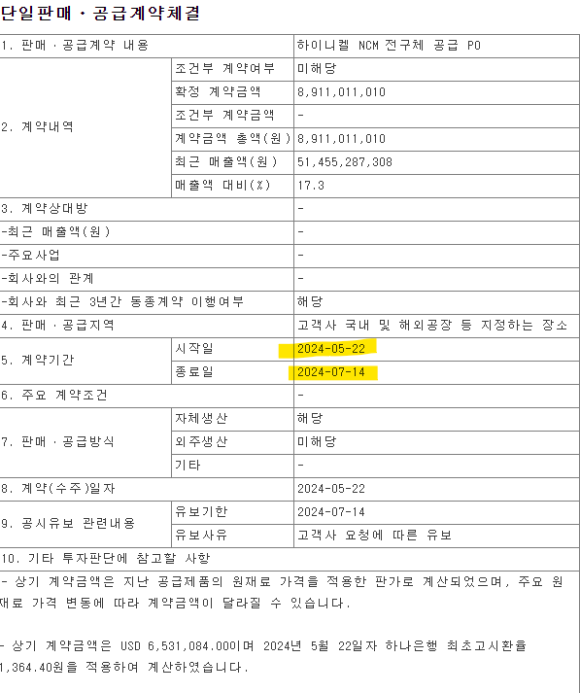(주)에코드림 이미지