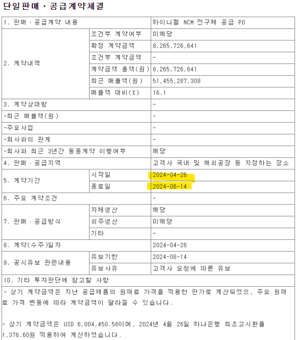 (주)에코드림 이미지