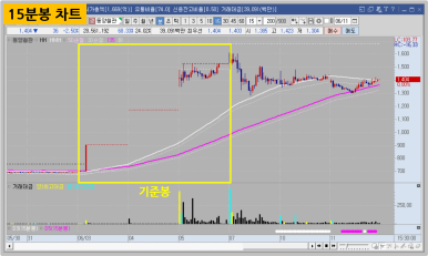 (주)동양석유 이미지