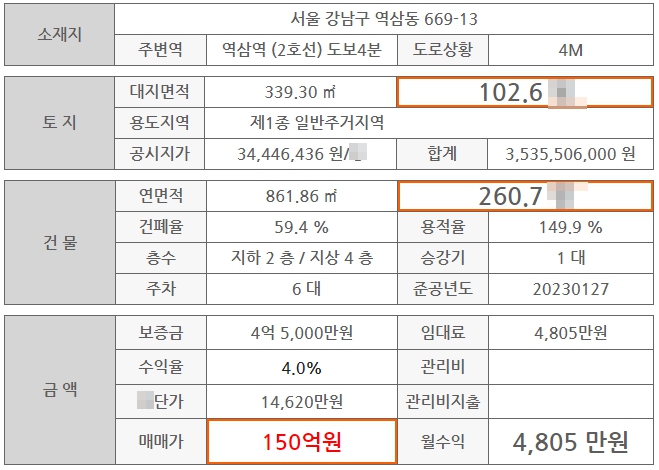 제이와이코퍼레이션 이미지