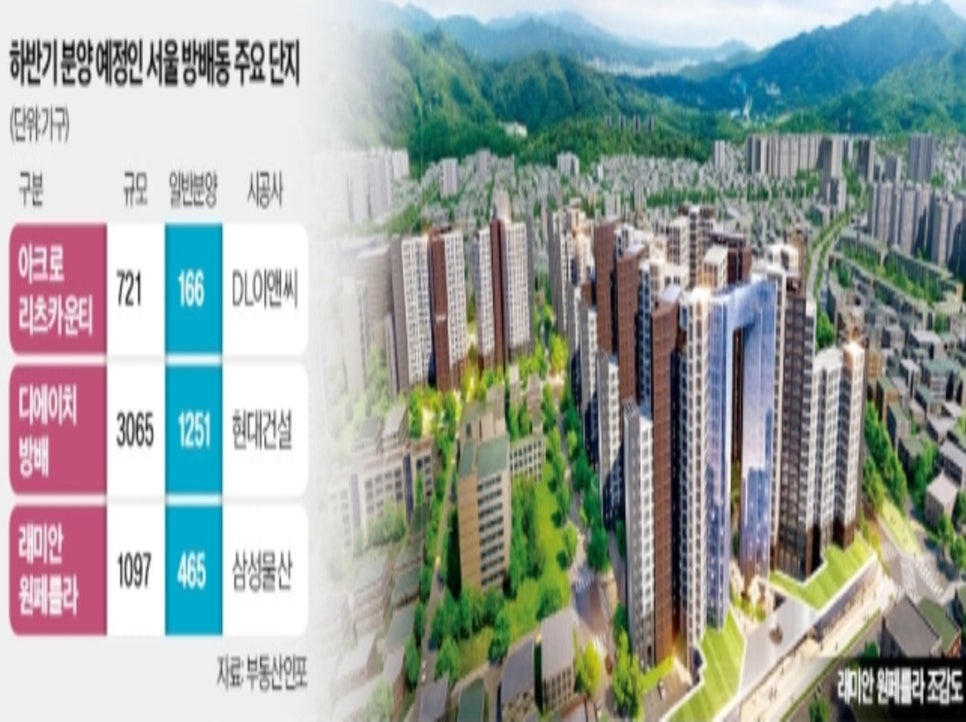 신도시건축　연구소 이미지
