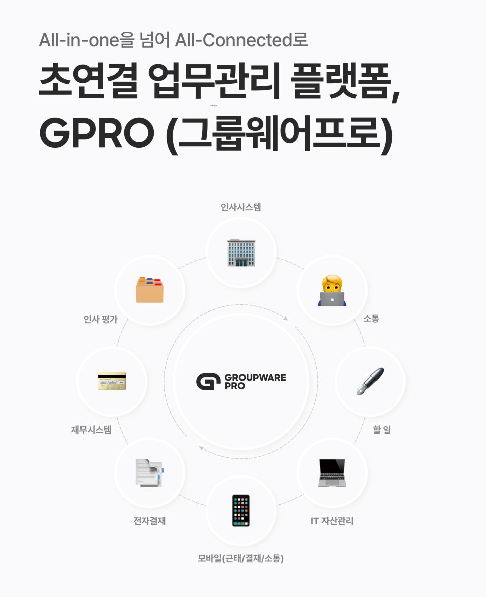 워크앤조이 이미지