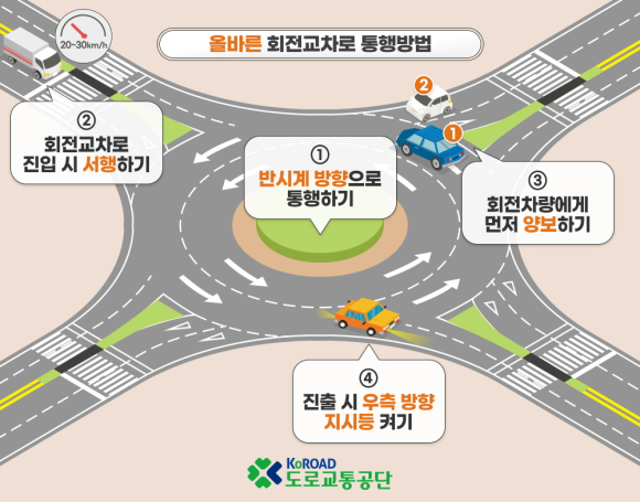 교차로카써비스 이미지