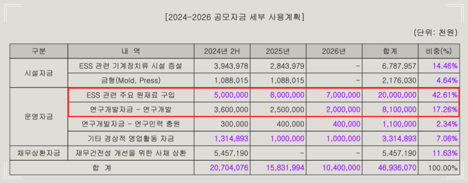 케이알헬스케어 이미지