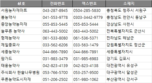 주식회사 푸른나무 이미지