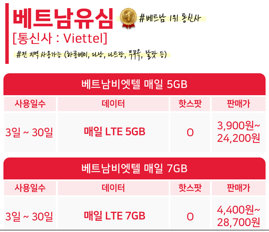 하나투어리스트주 이미지