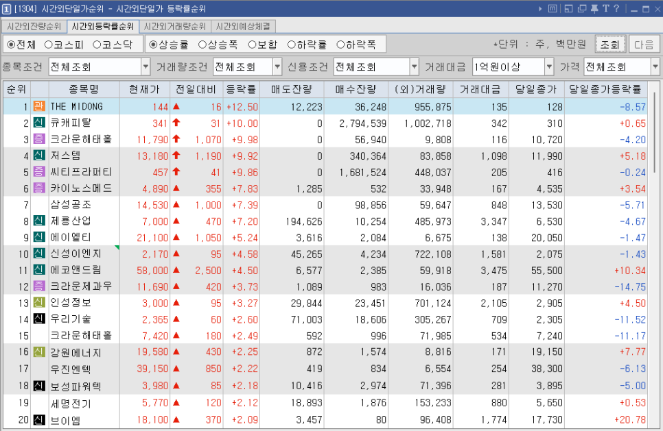 태양석유상사 이미지