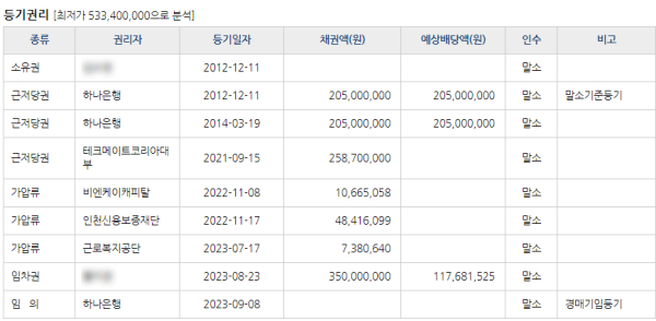 33블럭 이미지