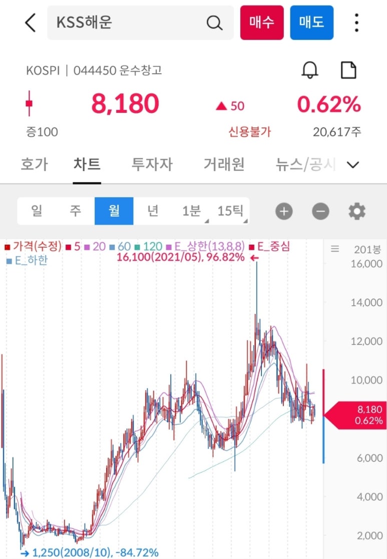 벨류해운 이미지