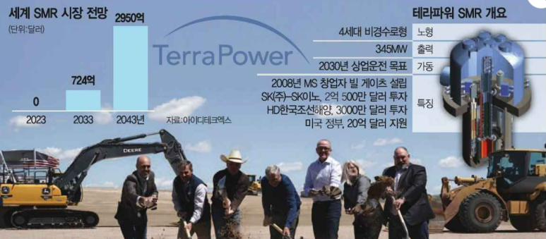 테라파시 이미지