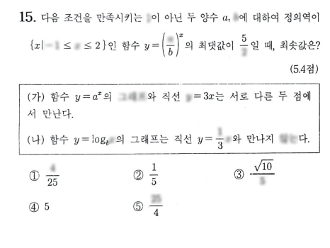 사우고등학교 이미지