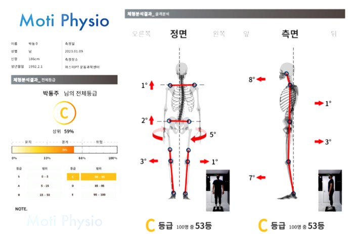 마스터PT운동과학센터 이미지