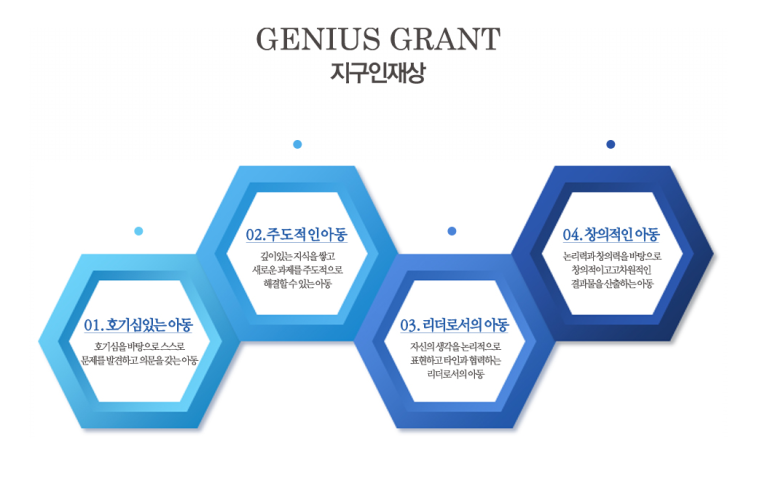 브레인리더스쿨 이미지
