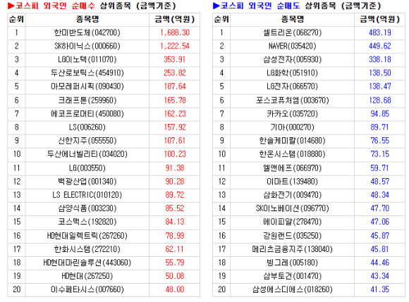 오가닉스토리팜 이미지