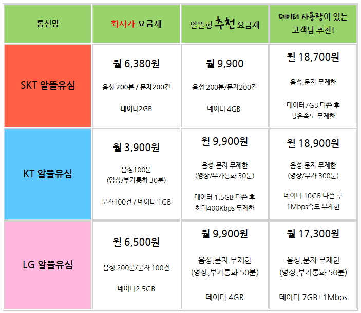 동탄선불폰 이미지
