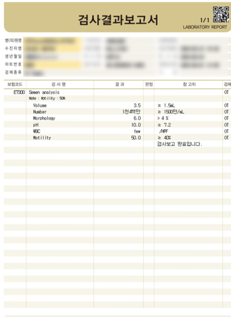 에스앤유서울비뇨의학과 이미지