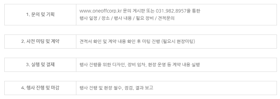 주식회사 치과계 이미지