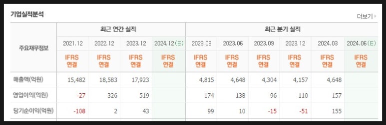 에스제이지 세종(주) 이미지