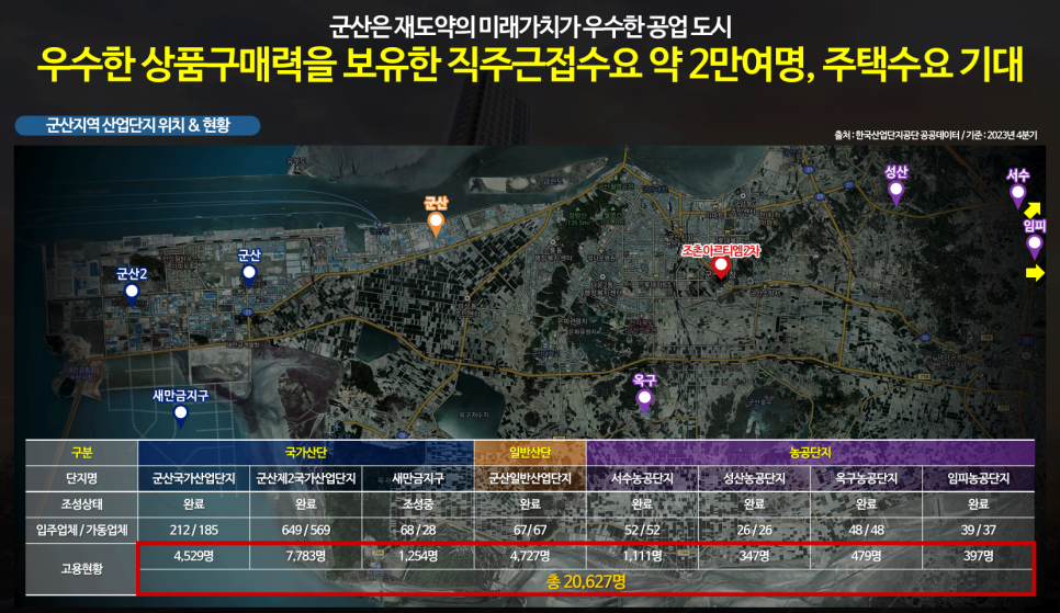 조촌권역 이미지