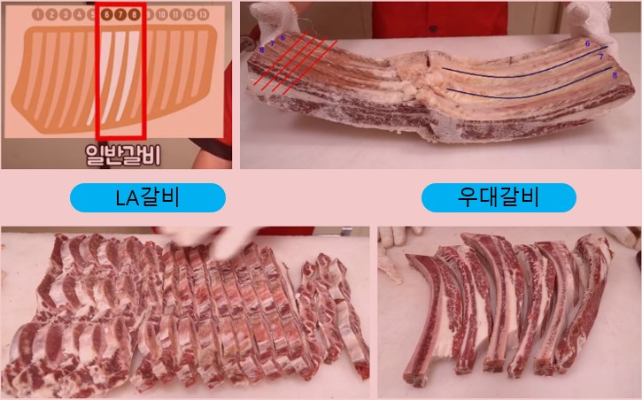 에스엠축산 이미지