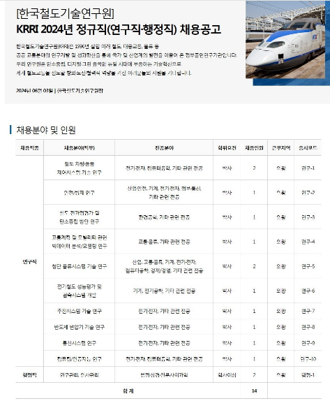 한국철도종합학원 이미지