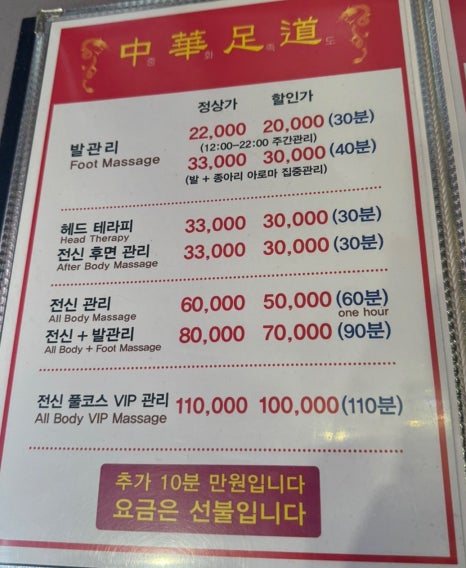 중화족도 이미지