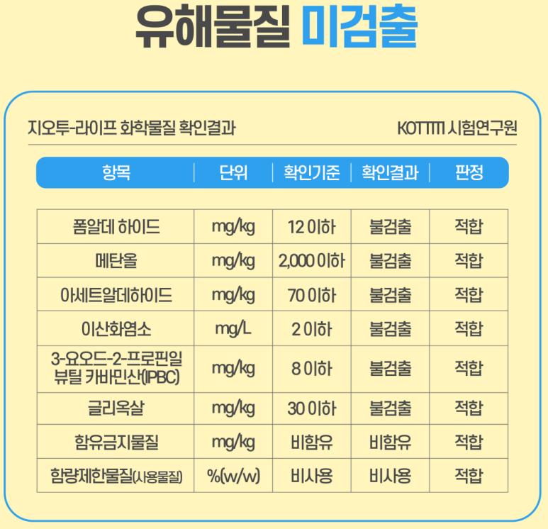 지오투 이미지