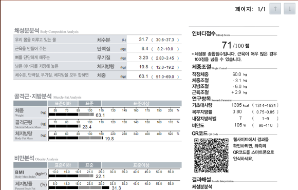린바디핏 이미지