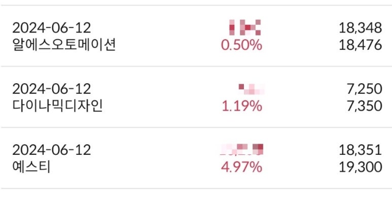알에스무역 이미지