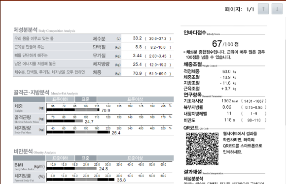 린바디핏 이미지