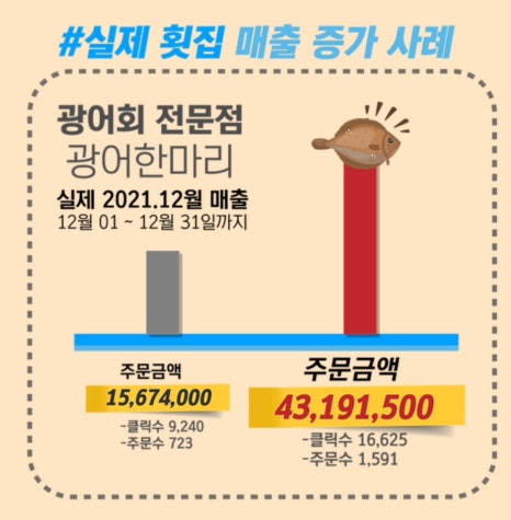 모두솔루션 이미지