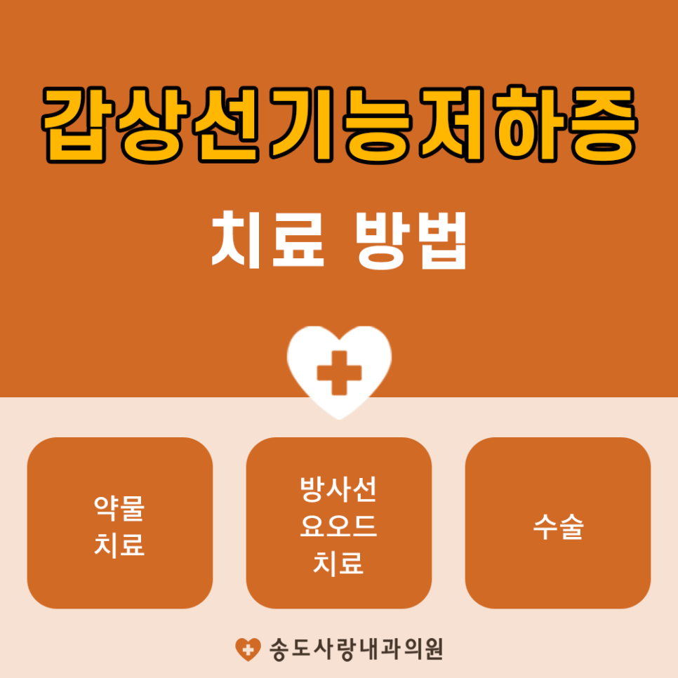송도사랑내과의원 이미지