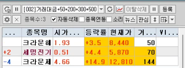 해태석유 이미지