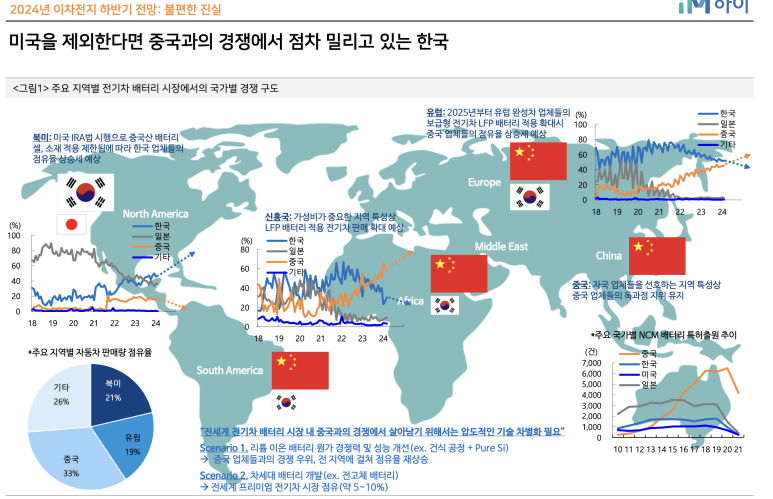 인뎁스 이미지