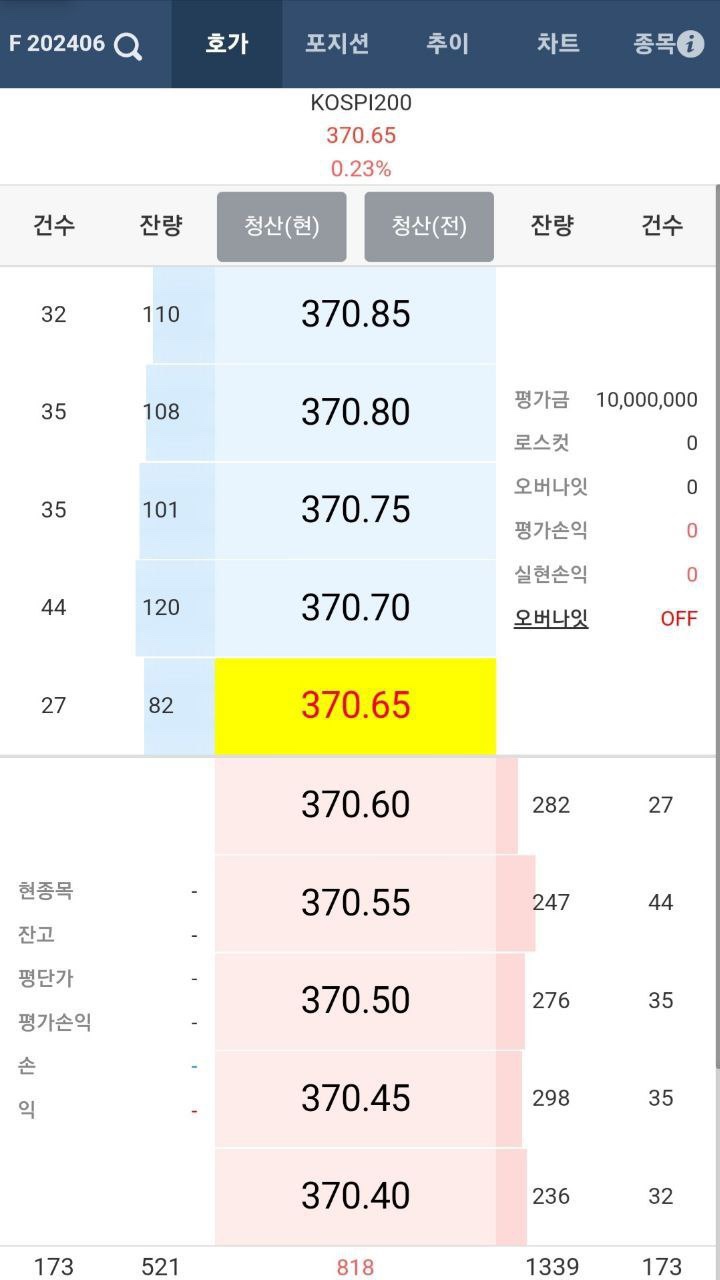 제로마켓 이미지