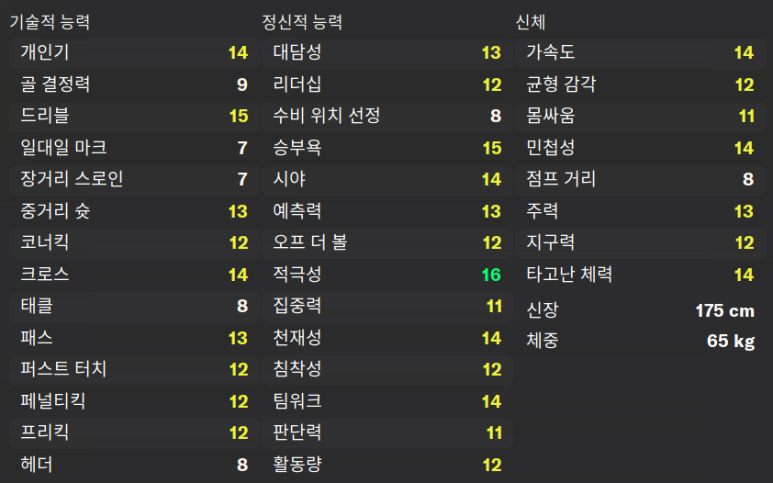 포텐슈 이미지
