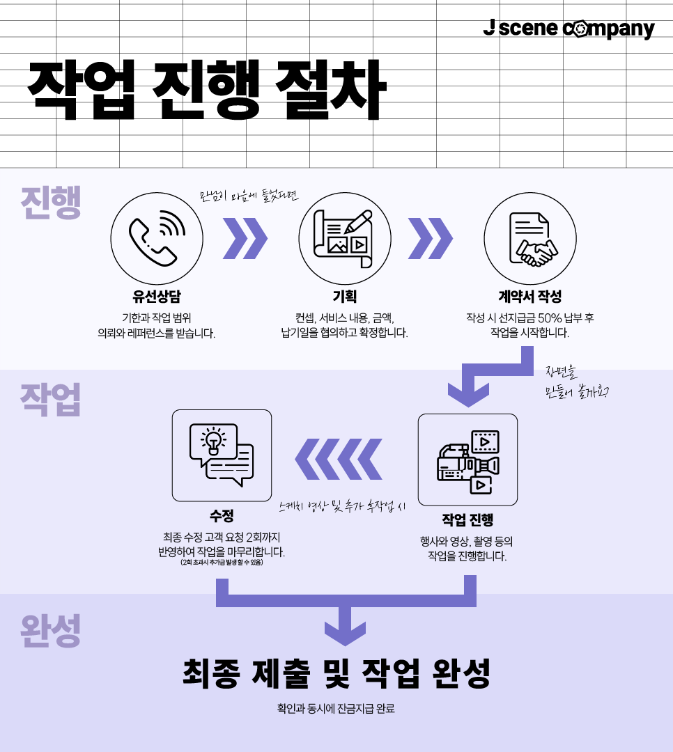 제이에스기획 이미지