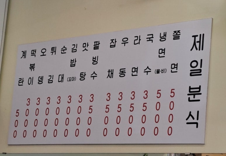 파리바게트미아 이미지