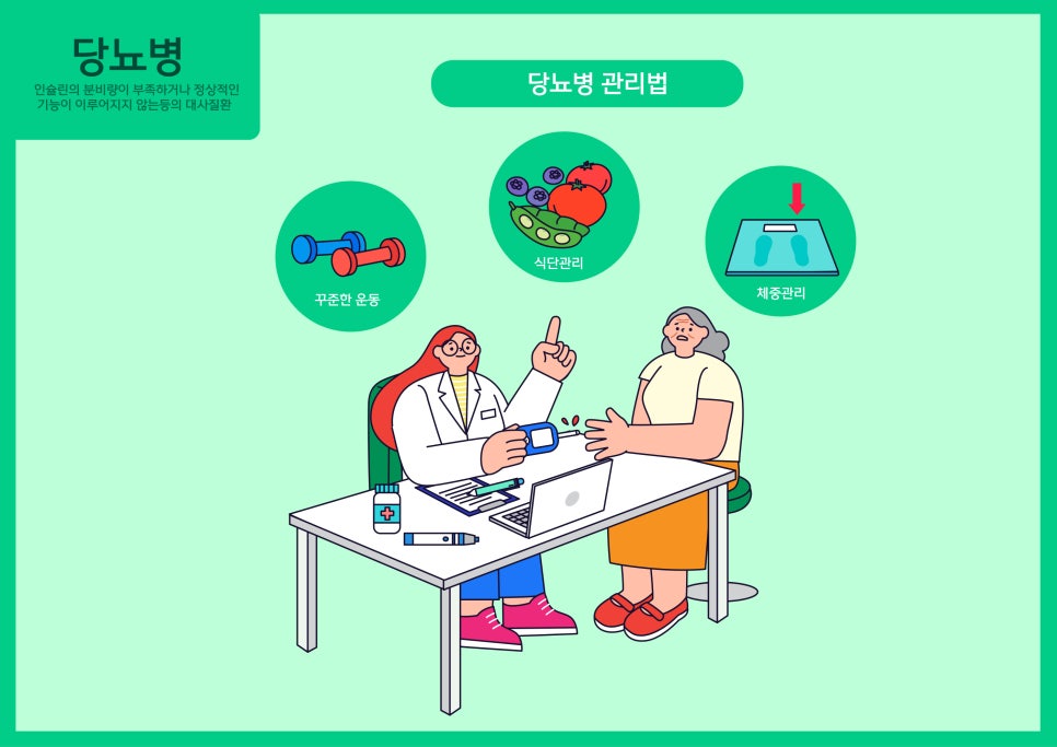 문내과의원 이미지