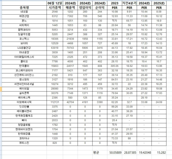 (주)에스엘코리아 이미지