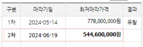그린원 이미지